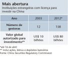 Estrangeiros poderão investir mais na China