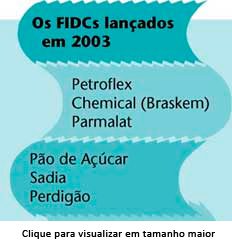 , FIDCs: a bola da vez em 2004, Capital Aberto